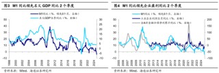 海通策略：科技制造和中高端制造有望成中期股市主线