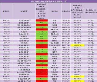 九龙证券-炒股配资公司,股票期货证券等资讯门户网站