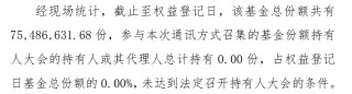 多只基金持有人大会召开失败，不再开会不影响“续命”？