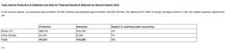 特斯拉官宣！Optimus将在上海首次亮相！马斯克：Optimus能让特斯拉市值到25万亿美元