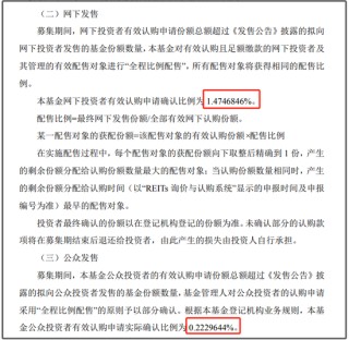 彻底火了！狂卖超640亿元