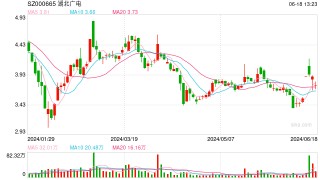 探讨丨湖北广电二股东转融通出借，属于违规减持吗？