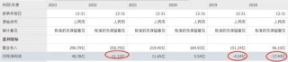 中国首家互联网险企，突然被踢“出局”