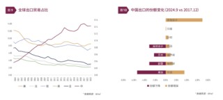 清和泉年度策略|2025发展重回优先：形势比人强 看好四大投资方向