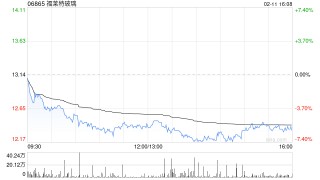 花旗：予福莱特玻璃“沽售”评级 目标价10港元