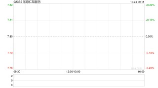 东原仁知服务将于12月23日派发中期股息每股0.036元