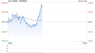 乌克兰多地发生爆炸 全境实施紧急停电