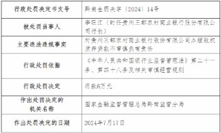贵州三都农村商业银行被罚90万元！因违法违规发放贷款等 该行董事长被终身禁业