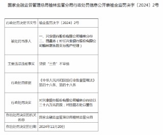 兴业银行榆林分行被罚36万元：因贷款“三查”不审慎