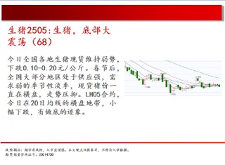 中天期货:花生短线偏强 豆粕冲高回落