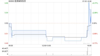 能源国际投资公布宋嘉桓获委任为独立非执行董事