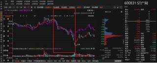 广电网络违规被罚，股民如何挽回损失？