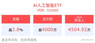 微信 “AI搜索”上线，或将接入DeepSeek，AI人工智能ETF高开涨近3%，消费电子ETF近3月份额增长显著