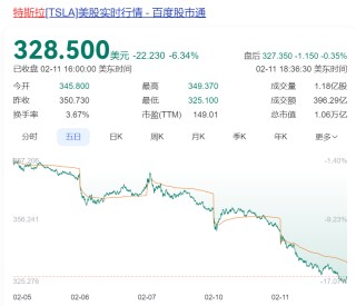 突发！遭马斯克“威胁”后，鲍威尔发声：美联储不急于降息，特朗普动不了我！