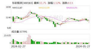 东软载波：取得发明专利证书