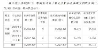庚星股份新旧老板内斗，总经理、副总、董秘大换血！