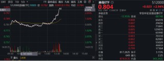 “旗手”午后垂直暴拉！海通+国君再度携手领涨，海通证券火速涨停，券商ETF（512000）涨近3%！