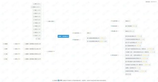 “方便面”券商，创下“违法失信”纪录