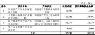 月刊|:祥乾资本毅昌科技终止不超8.57亿元定增 为兴业证券项目