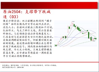 中天期货:花生短线偏强 豆粕冲高回落