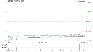 花旗：维持冠君产业信托“沽售”评级 降目标价至1.42港元