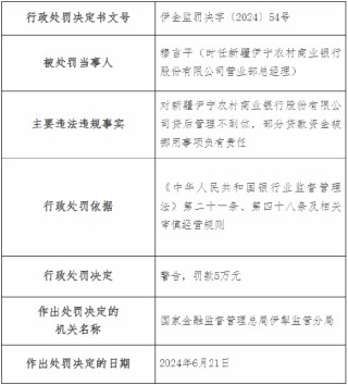 新疆伊宁农村商业银行及旗下一支行总计被罚90万元：因贷款风险分类不准确等