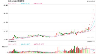 20家上市公司紧急澄清！DeepSeek概念分化后续如何走？
