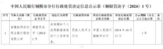 安徽枞阳农村商业银行被罚2万元：未准确向个人信用数据库报送个人信用信息