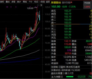 关键信息曝光，DeepSeek概念透露！谁是算力之王？