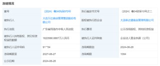 全部冻结！万达600亿重组案生变