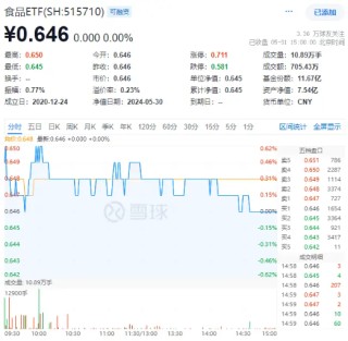 富腾优配-配资门户|线上配资|配资平台