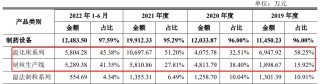 突然终止！已过会一年三个月