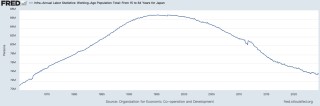 四成员工已年过半百 日本航空将提高60岁以上退休返聘人员待遇