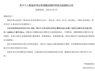 国际金价节节攀升，投资者如何配置？