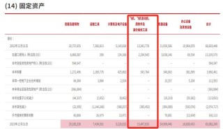 3600亿化为乌有，顺丰跌落神坛
