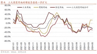 日记[星火牛配资]招商策略：轻风借力，结构上行