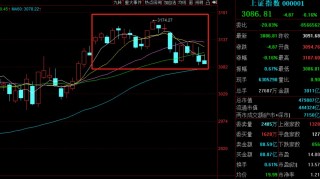 月记[红腾网配资]5月十大牛股出炉：英力股份近178%涨幅问鼎榜首