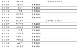 【开源食饮每日资讯0822】珠江啤酒2024年上半年归母净利润同比增加36.52%