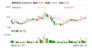 鲍斯股份：公司精密传动部件业务板块已在2022年11月剥离，目前未从事相关业务
