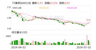 ST康美：7月4日起撤销其他风险警示 7月3日停牌1天