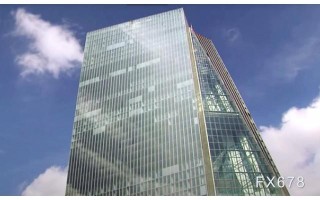 抖音:镕盛融资若欧洲央行6月意外不降息，对金融市场有何影响？