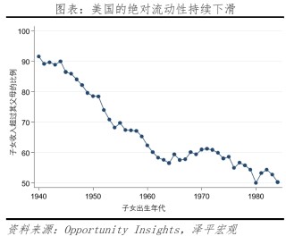 特朗普重返白宫：对美国、中国和世界的影响