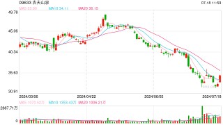 香港消委会就农夫山泉事件致歉 产品分类由“天然矿泉水”调整为“饮用天然水”