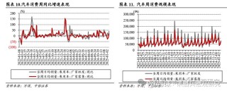 中银宏观宏观和大类资产配置周报2025.2.9节后第一周 A 股市场表现较好