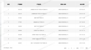决议解散！又一家！
