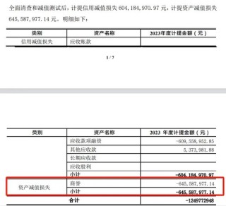 第一财经::涌融优配A股惊现“最牛董事长”，自称身体不适拒绝监管沟通