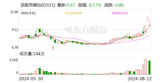 撞脸黑神话角色 李斌回应！“悟空”概念股走低