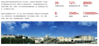 雀巢13年后再出手，拟全资控股糖果龙头徐福记  创始人家族逐渐退居幕后