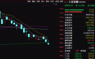 券业重磅！两家券商传大消息，股价狂拉