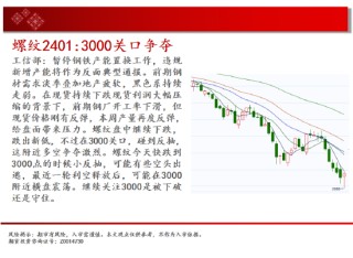 中天期货:纯碱继续下跌 继续上行